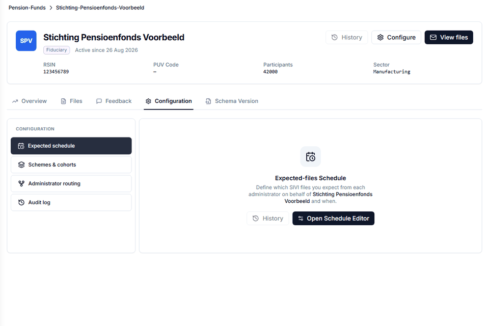 Pension fund configuration: expected schedule, schemes and cohorts, administrator routing and audit log