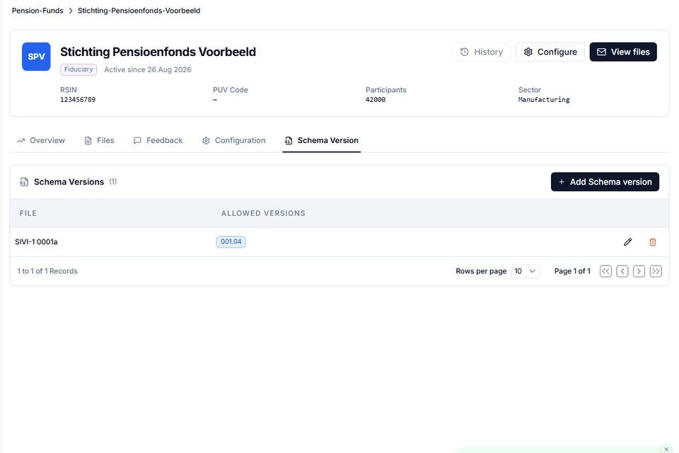 Allowed schema versions per pension fund and SIVI message type